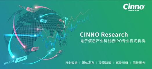 晶圓代工廠晶合集成登陸科創(chuàng)板，首發(fā)募資近百億元推動健康咨詢服務(wù)