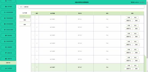 精品PHP實現(xiàn)的民宿微信小程序 餐飲管理模塊設(shè)計與實現(xiàn)