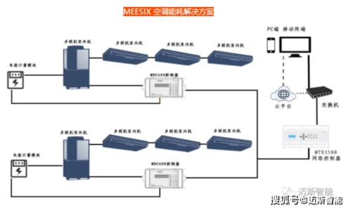 邁斯精彩亮相2021第56屆中國高等教育博覽會，引領(lǐng)酒店管理教育新潮流