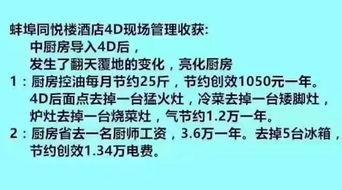 餐飲酒店業(yè)4D食品安全現(xiàn)場管理體系 構(gòu)筑高效餐飲管理的堅固基石
